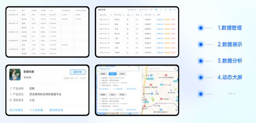 百數(shù)服務(wù)商模式 為制造業(yè)未來(lái)插上數(shù)字化翅膀，共創(chuàng)無(wú)限商機(jī)